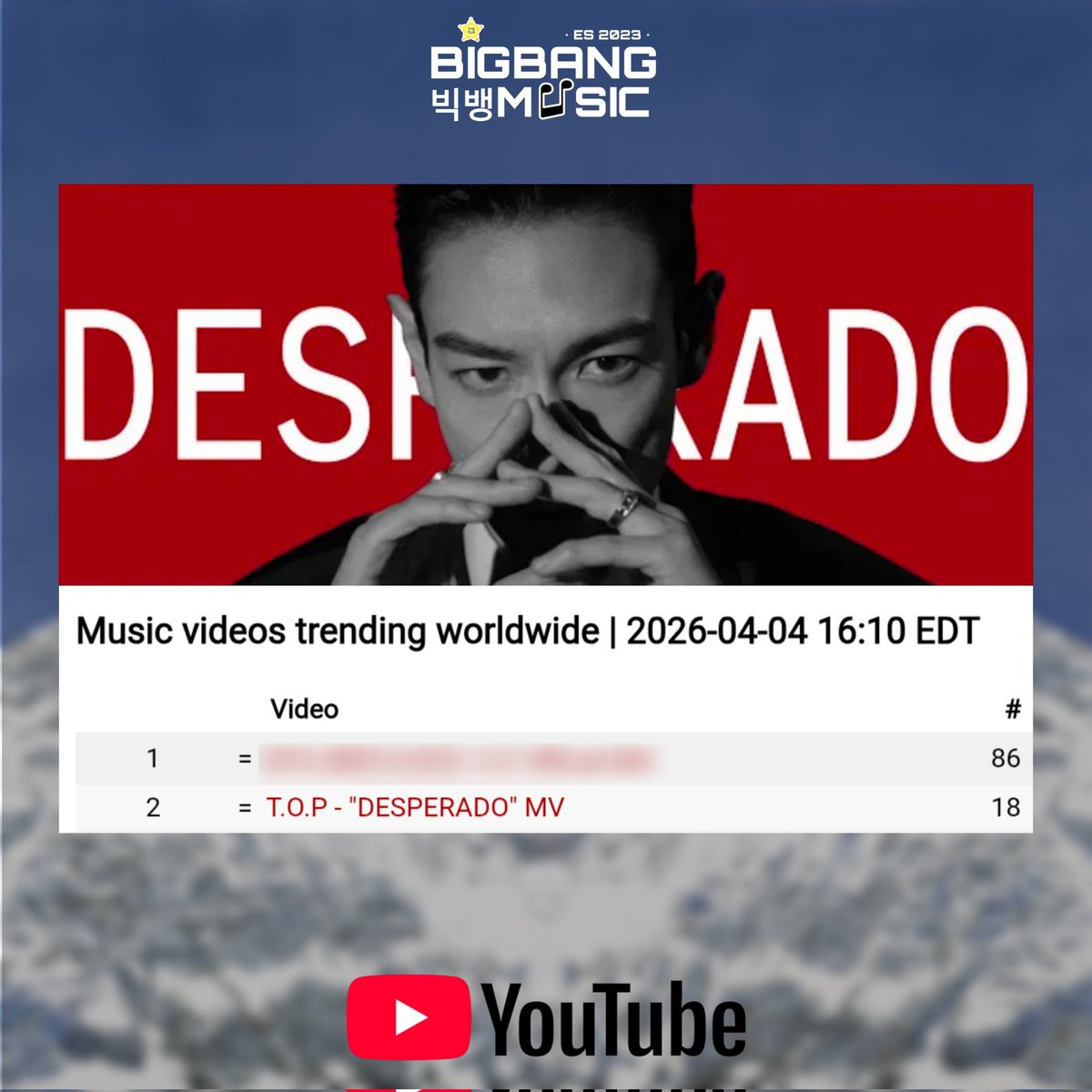BIGBANG(빅뱅) MUSIC CHART tweet media