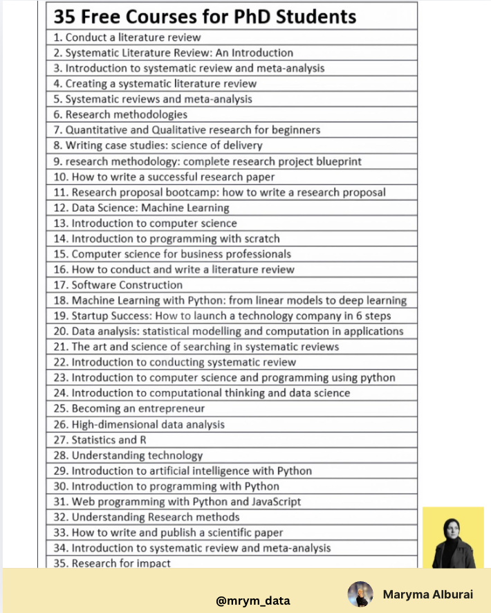 ู
ุฑูู
| ุจูุงูุงุช tweet media