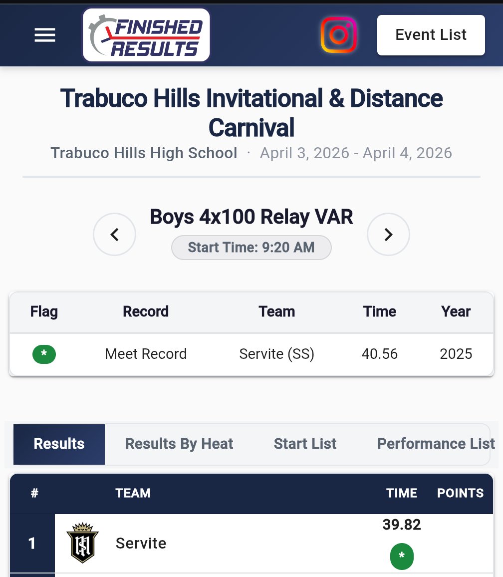 Prepcaltrack 39.82 New California 4x100 Record 💨 🔥 @PrepCalTrack @ServiteSports ...