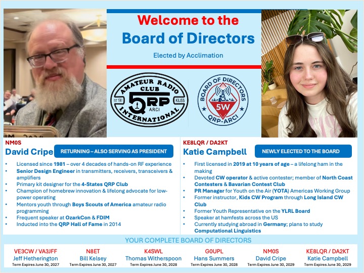 QRP Amateur Radio Club International tweet media