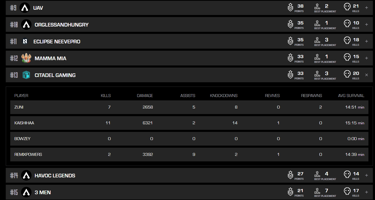 CTG Kaishihaa tweet media