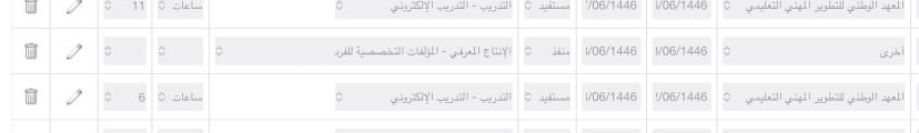 فــريــد tweet media