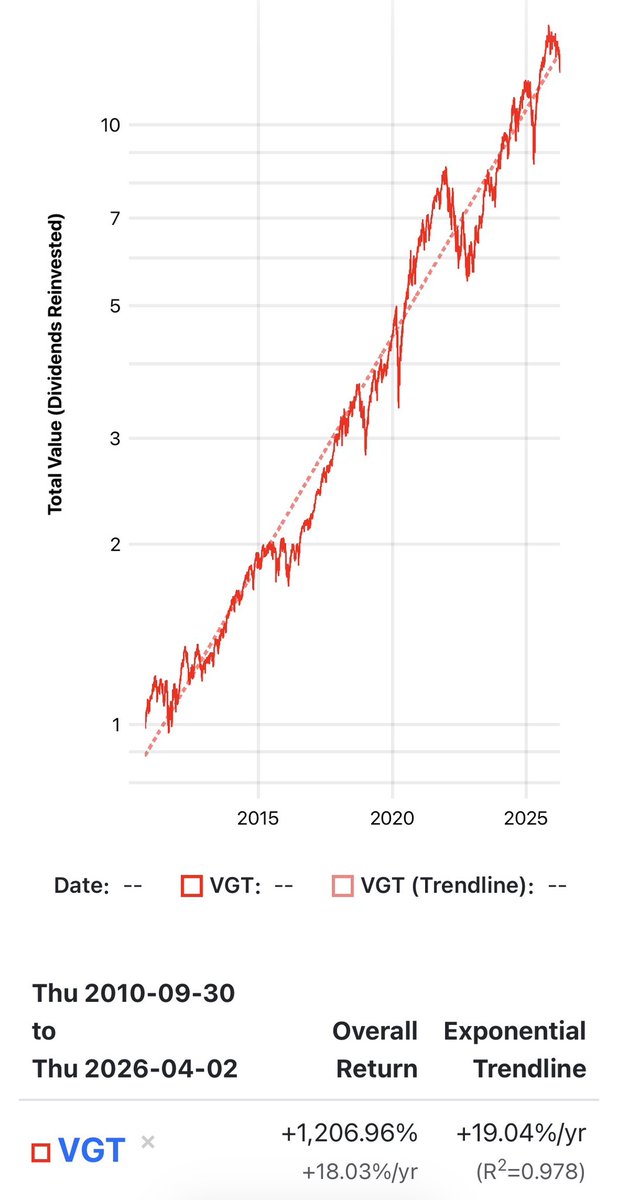 Greg Cooper tweet media