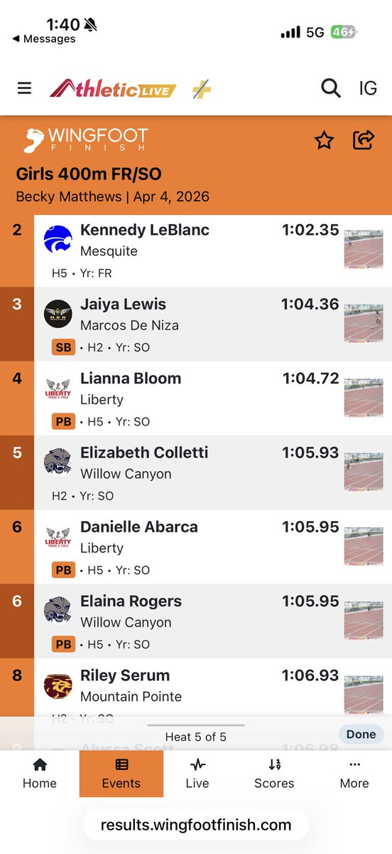 LibertyLionsT&F tweet media