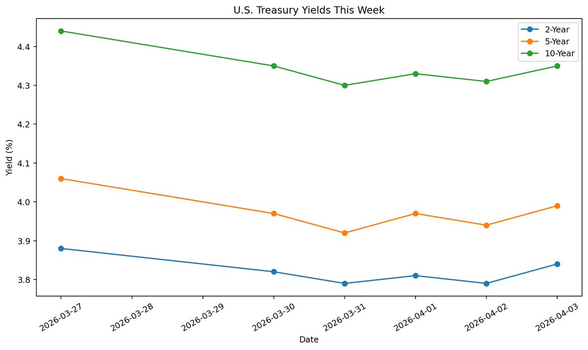 Billy Lee tweet media