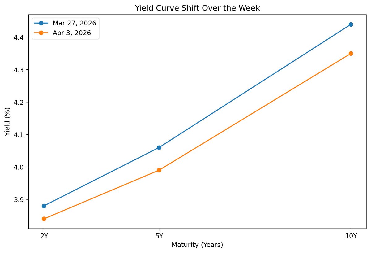 Billy Lee tweet media