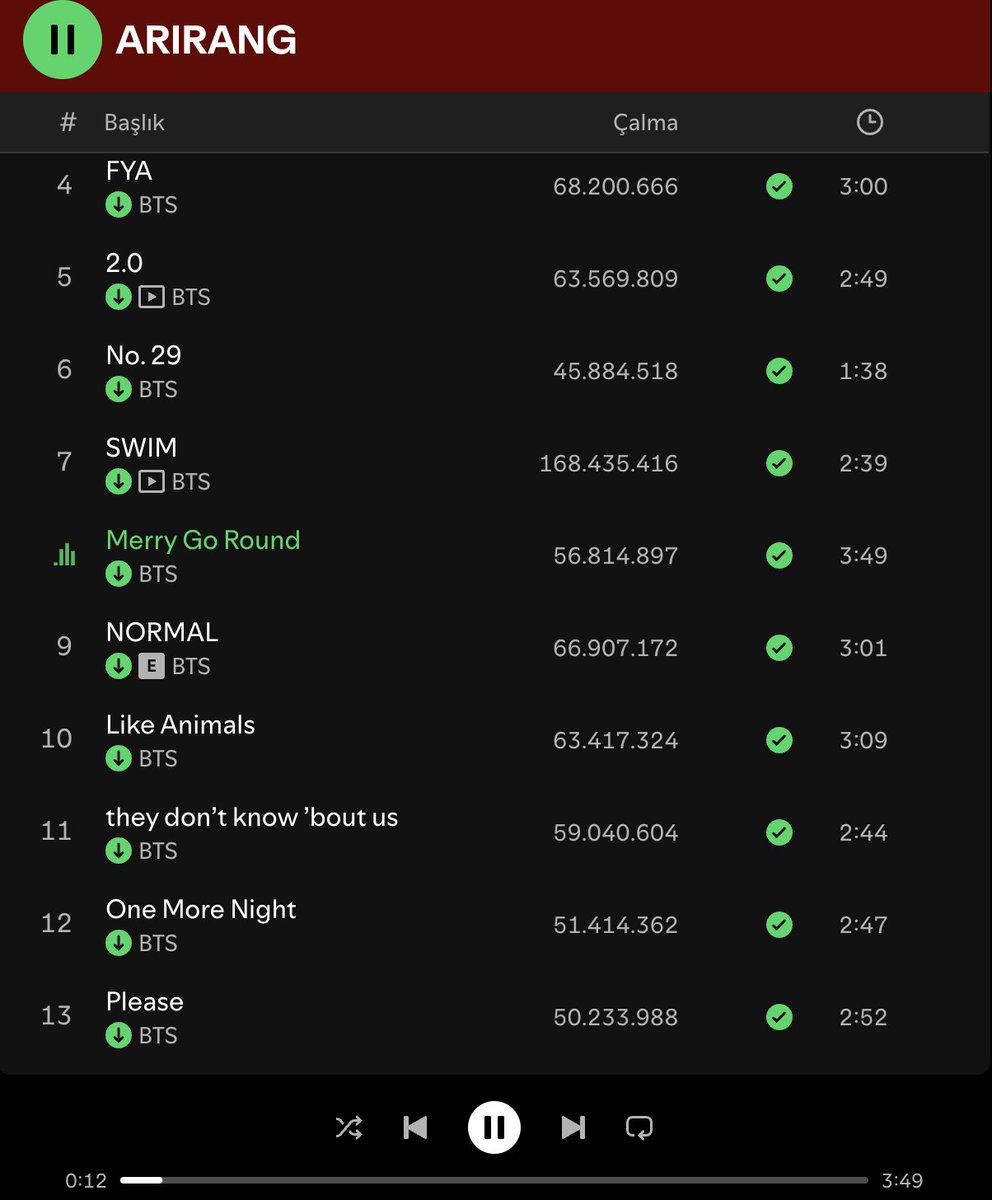 Seokjin⁷🇹🇷🪭 tweet media