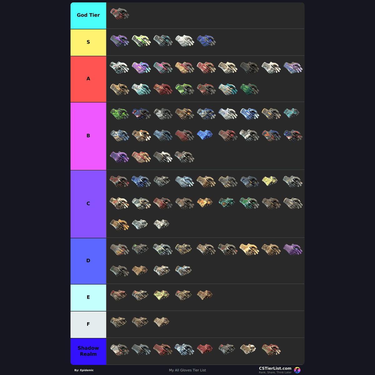 Epidemic tweet media