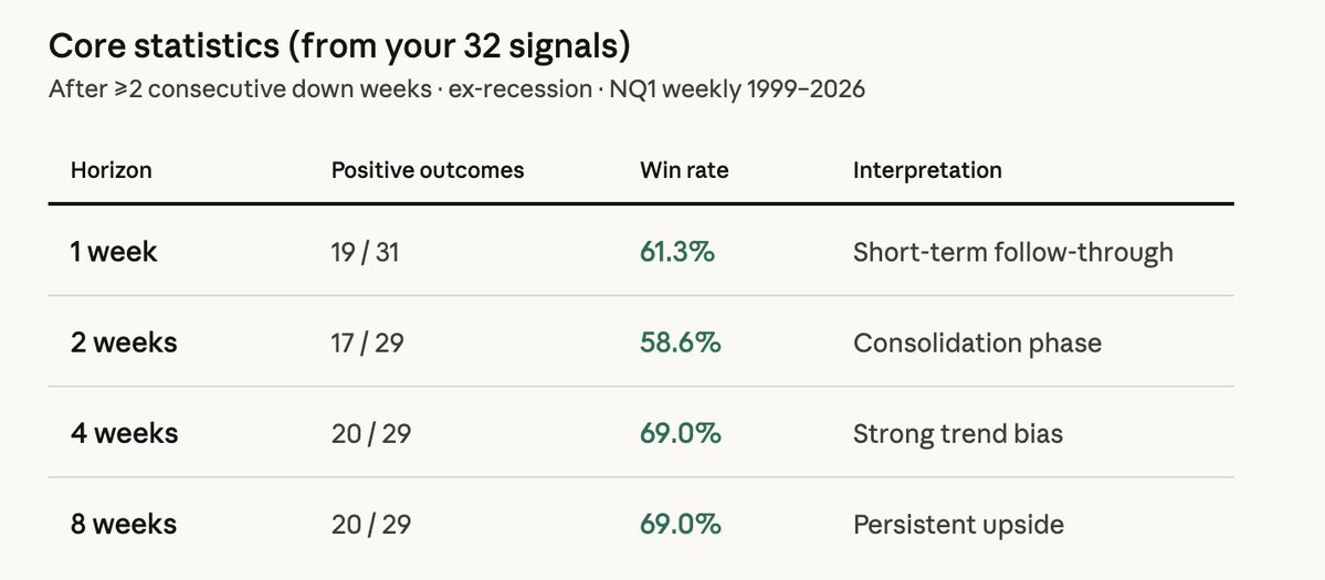 Henrik Zeberg tweet media