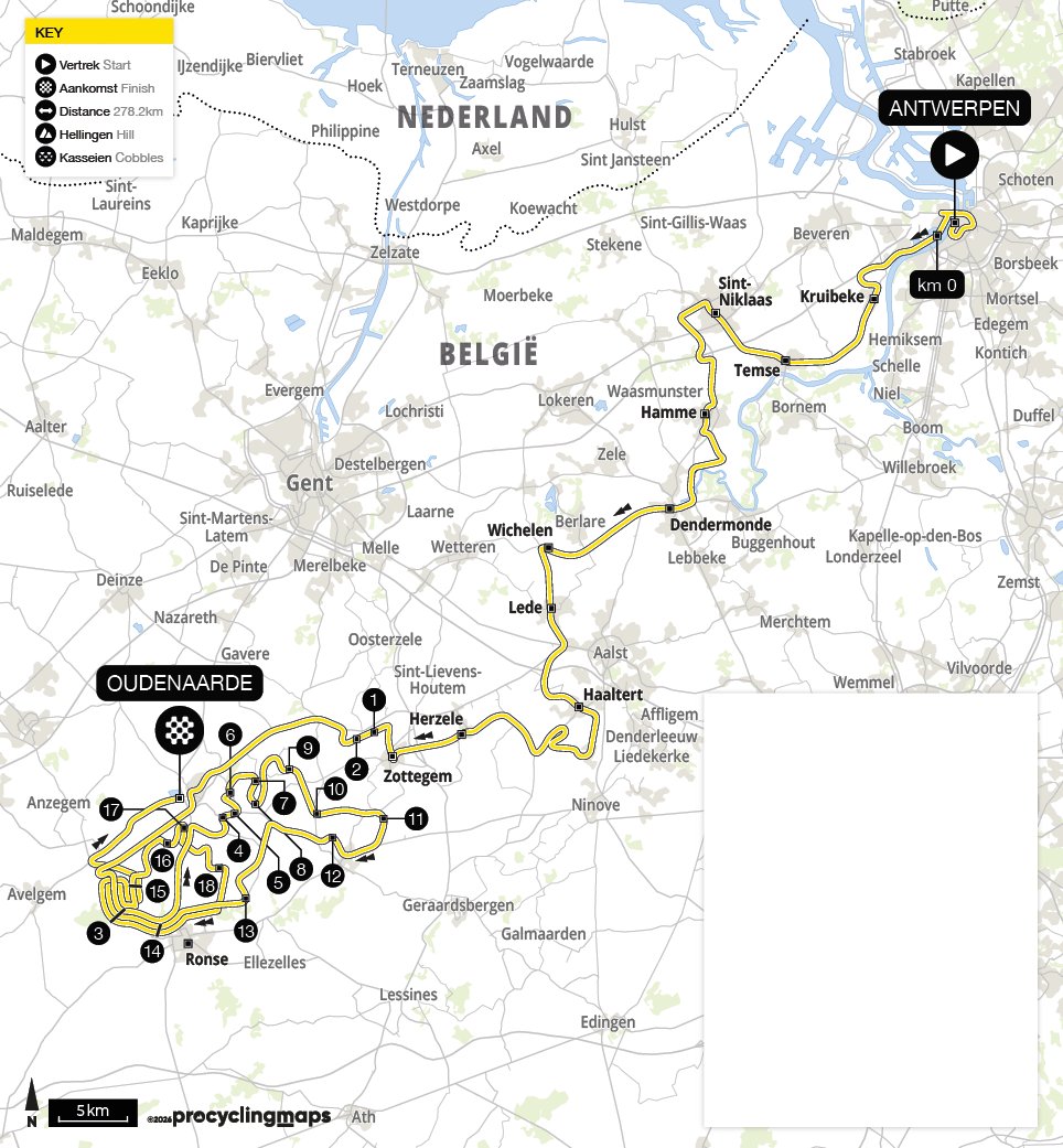 ammattipyöräily tweet media