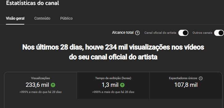 ivoltzfps's tweet photo. Precisava era de um editor para pular junto nesse canal que tenho postado vídeo https://t.co/sP5CJuIUx8