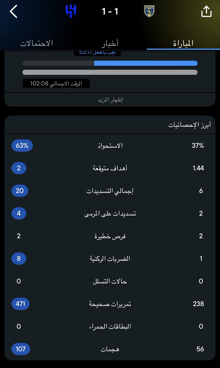 سلطان tweet media