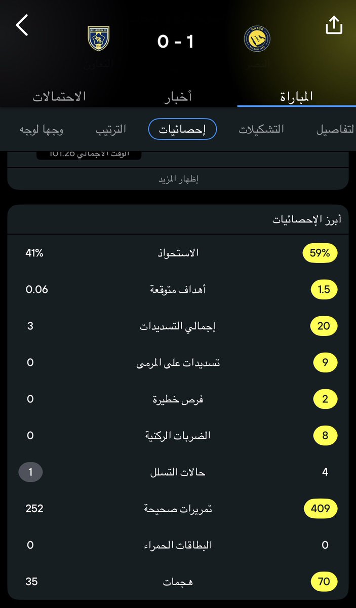 سلطان tweet media