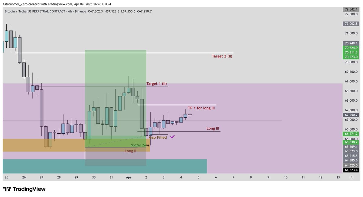 Astronomer tweet media