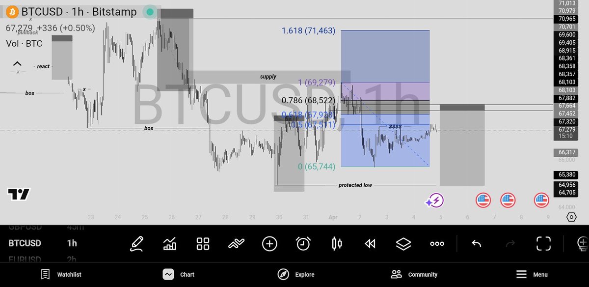 adon¡s ♟ tweet media