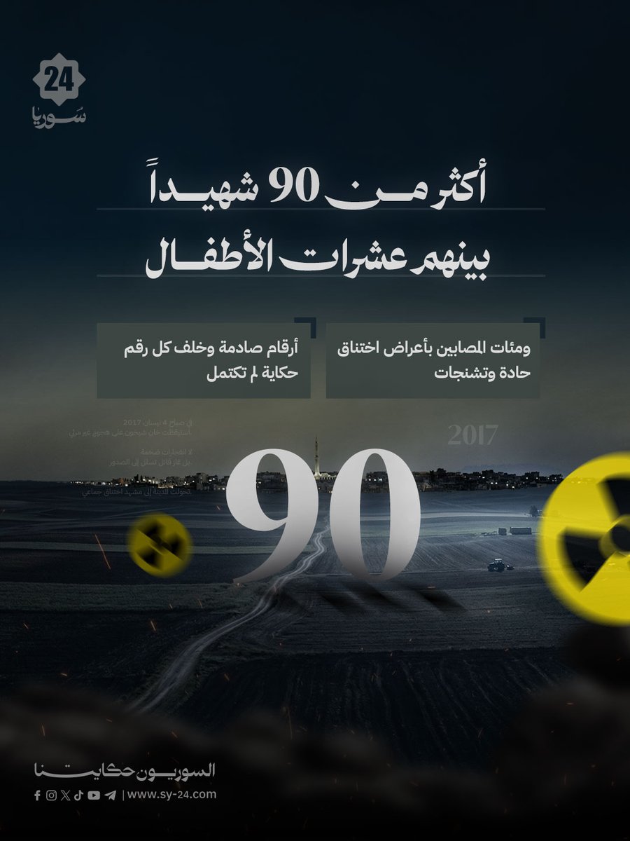 سوريا 24 | SY24 tweet media