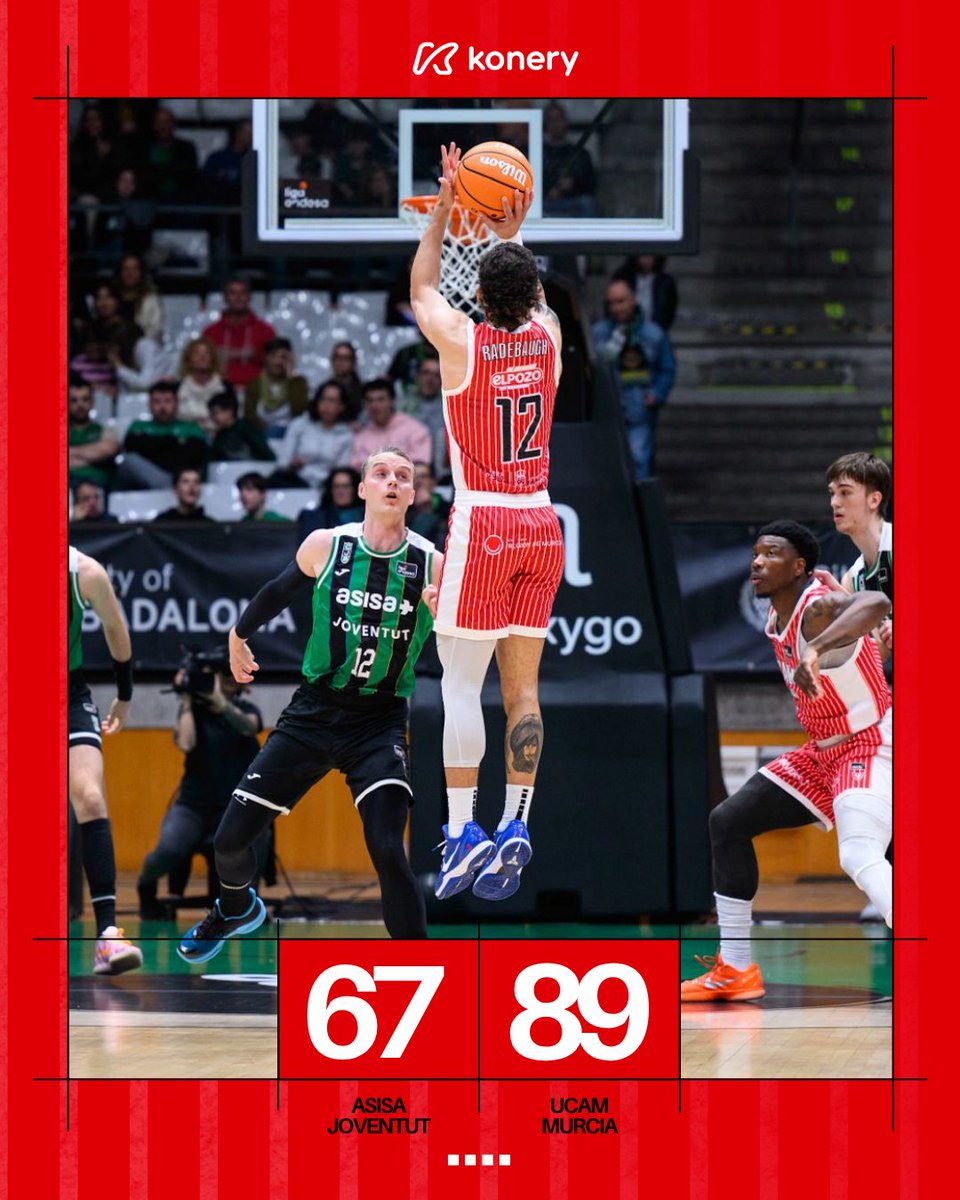 UCAM Murcia tweet media