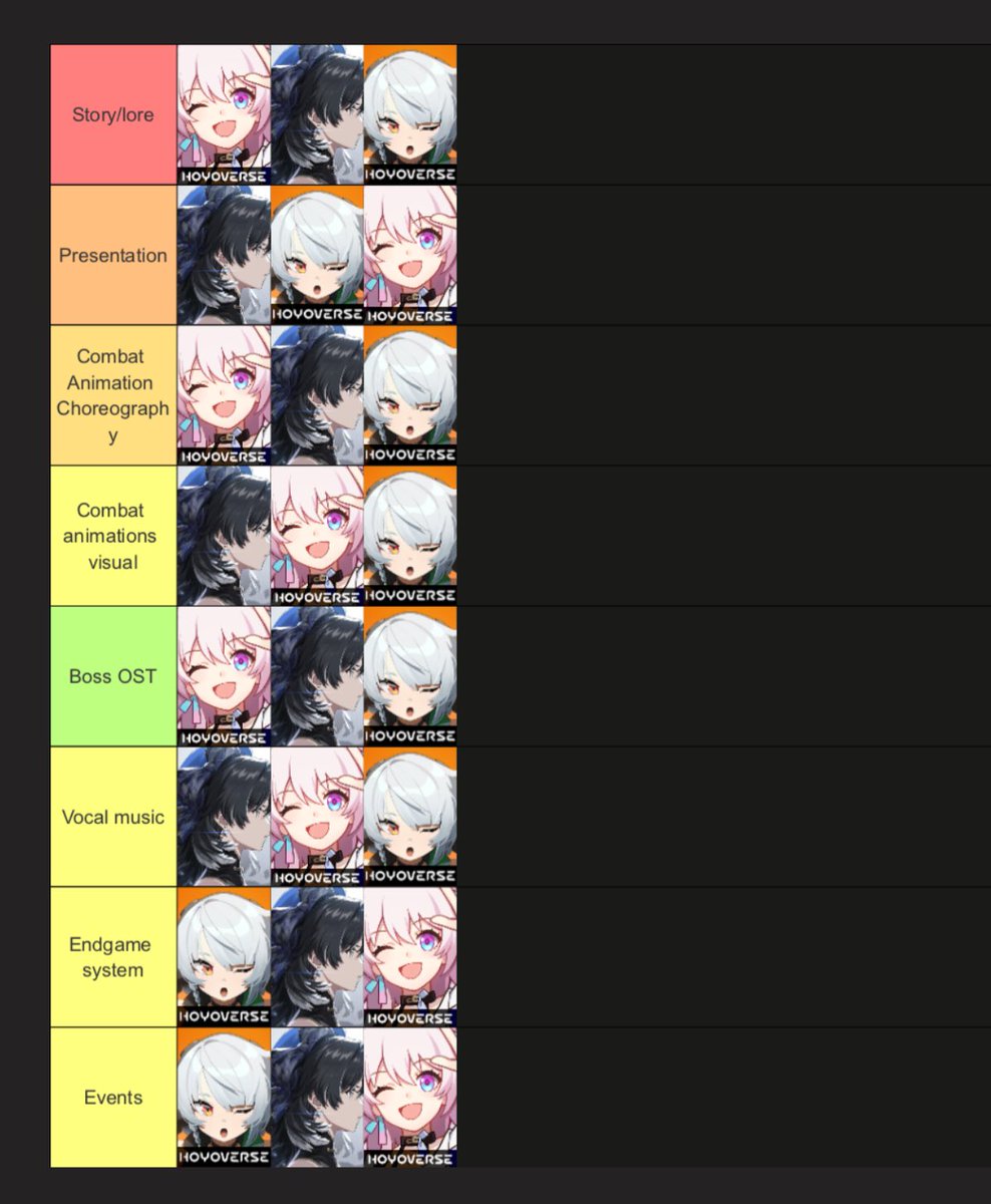 adobo 🌸 Team Evanescia 🌸 tweet media