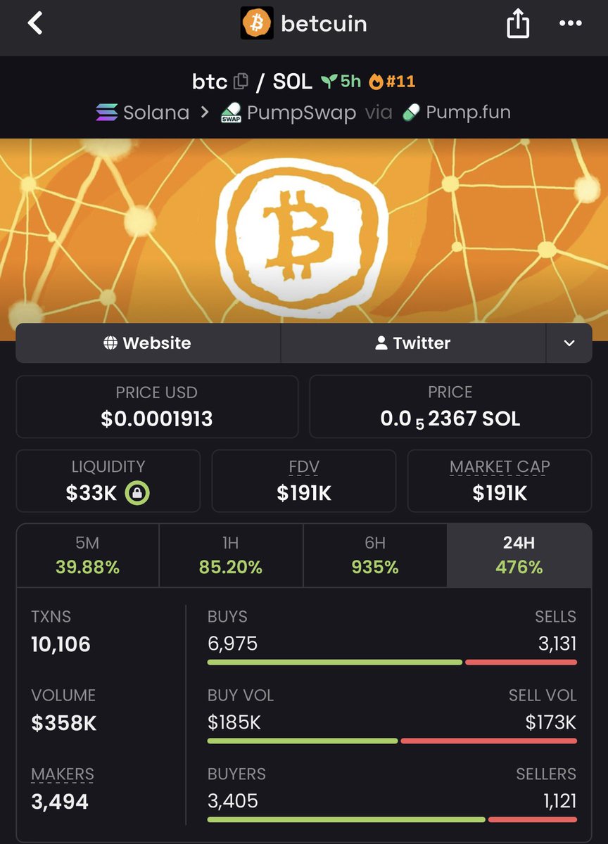 kikcharts🐂 tweet media