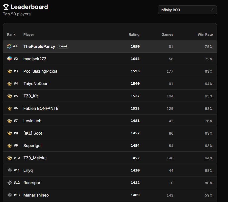 ThePurplePanzy tweet media