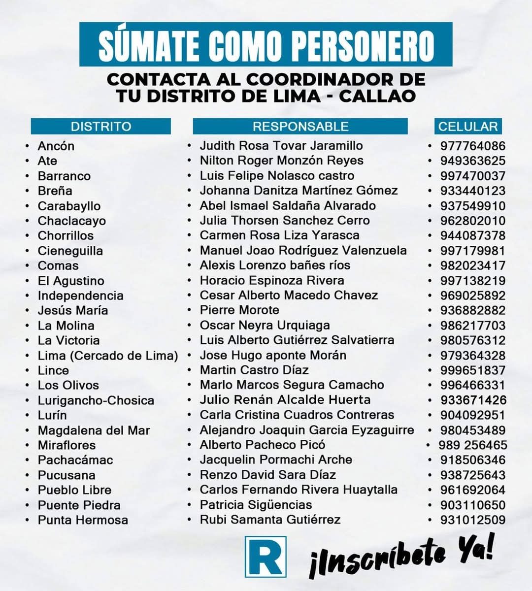 Marysab21270585's tweet photo. @RafaelSantosN No seamos indiferentes, es muy importante que defendamos https://t.co/H7aUjwfgFm 🗳️✍🏼☑️ El Perú nos necesita #Unidos sólo así saldremos adelante #ElPueblo con RLA👔🌊 #GanaPeru por ti, por mi, por nuestros seres amados. #DiosPrimero y Él con nosotros! 😔🙏🏼✝️🙌🏼 https://t.co/4tJqAkTxdn