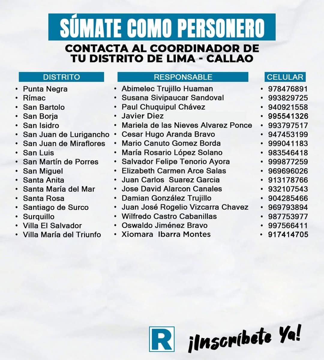 Marysab21270585's tweet photo. @RafaelSantosN No seamos indiferentes, es muy importante que defendamos https://t.co/H7aUjwfgFm 🗳️✍🏼☑️ El Perú nos necesita #Unidos sólo así saldremos adelante #ElPueblo con RLA👔🌊 #GanaPeru por ti, por mi, por nuestros seres amados. #DiosPrimero y Él con nosotros! 😔🙏🏼✝️🙌🏼 https://t.co/4tJqAkTxdn