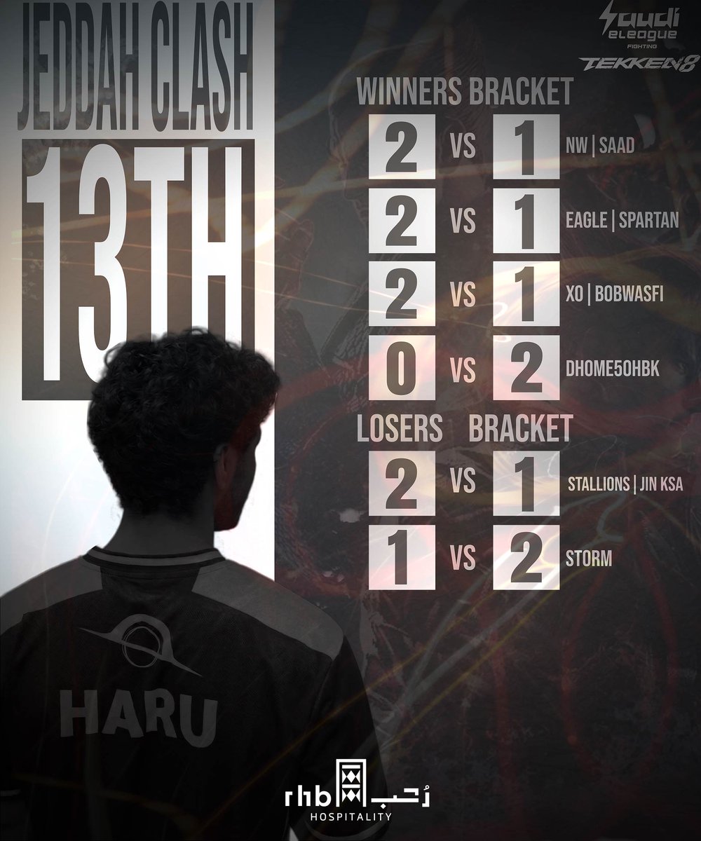 Astro Esports tweet media