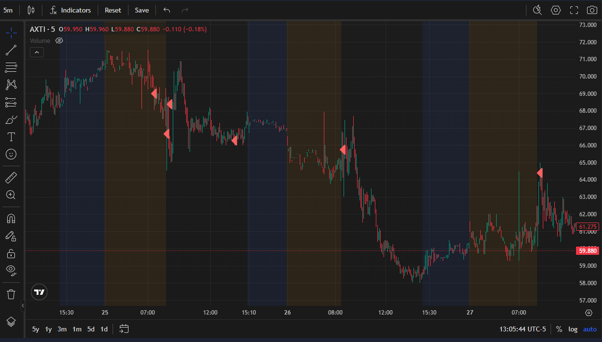 Ariel Hernandez tweet media