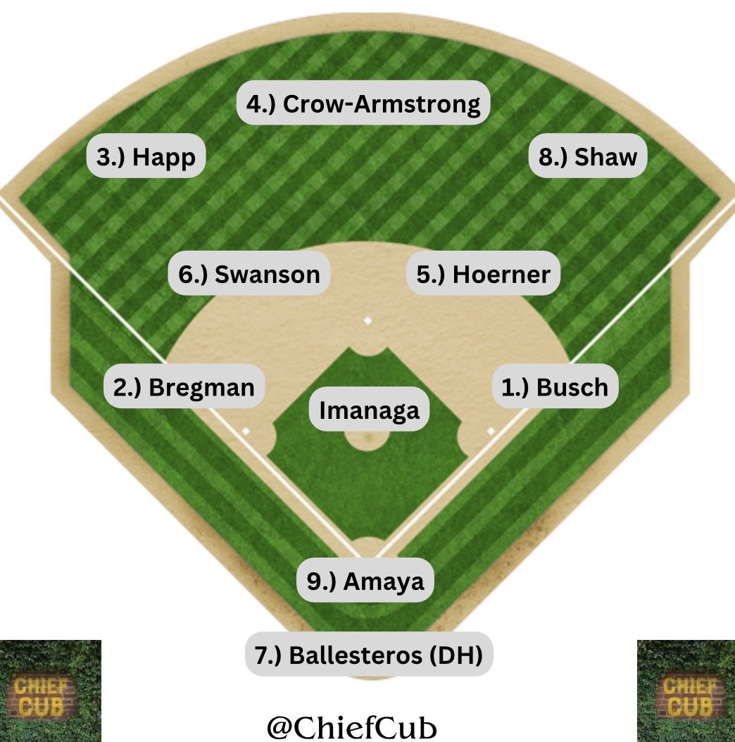 Chief Cub tweet media