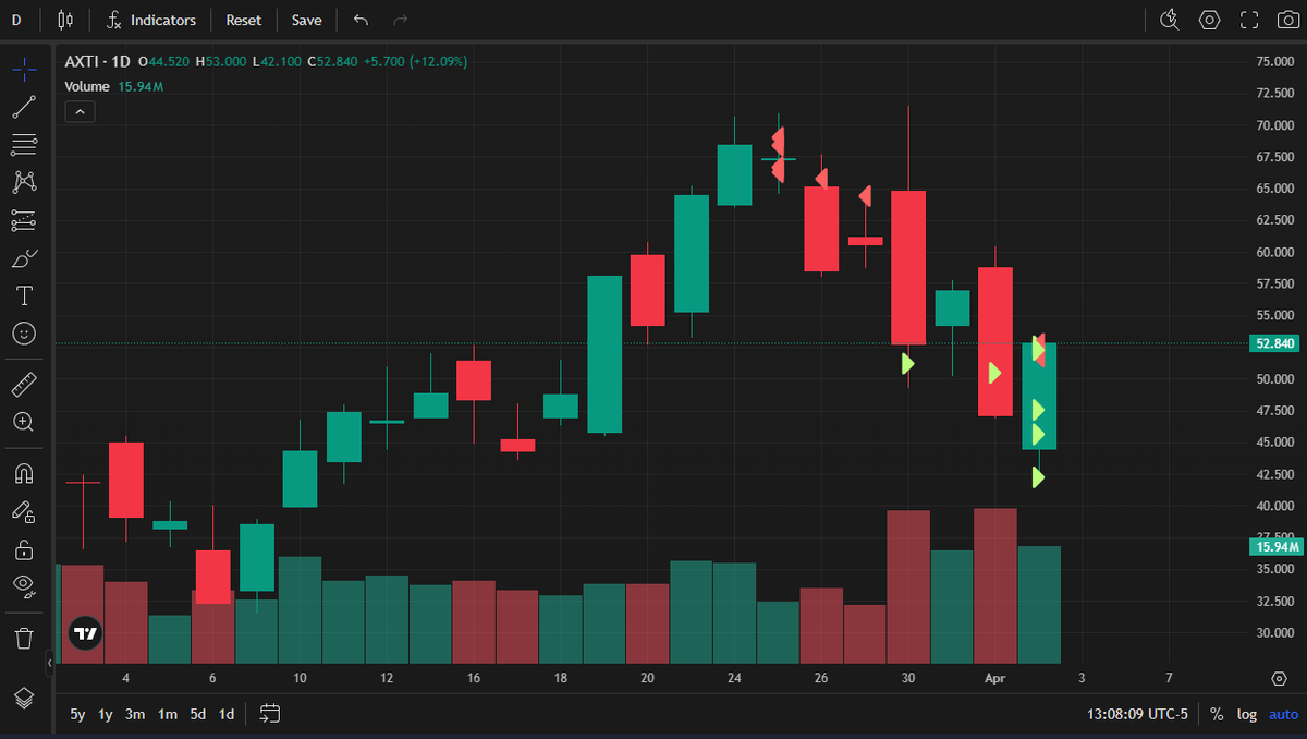 Ariel Hernandez tweet media