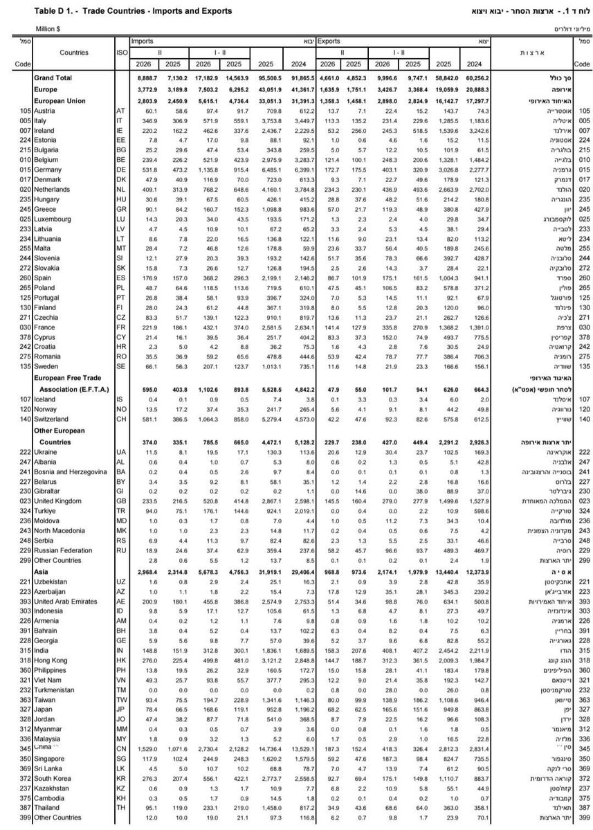 Av. Kasım Karadaş tweet media
