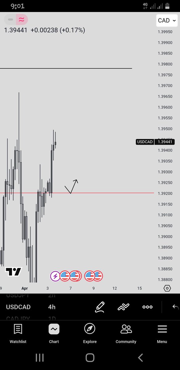 ASCEND.. tweet media