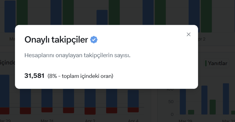 şiir sözü tweet media