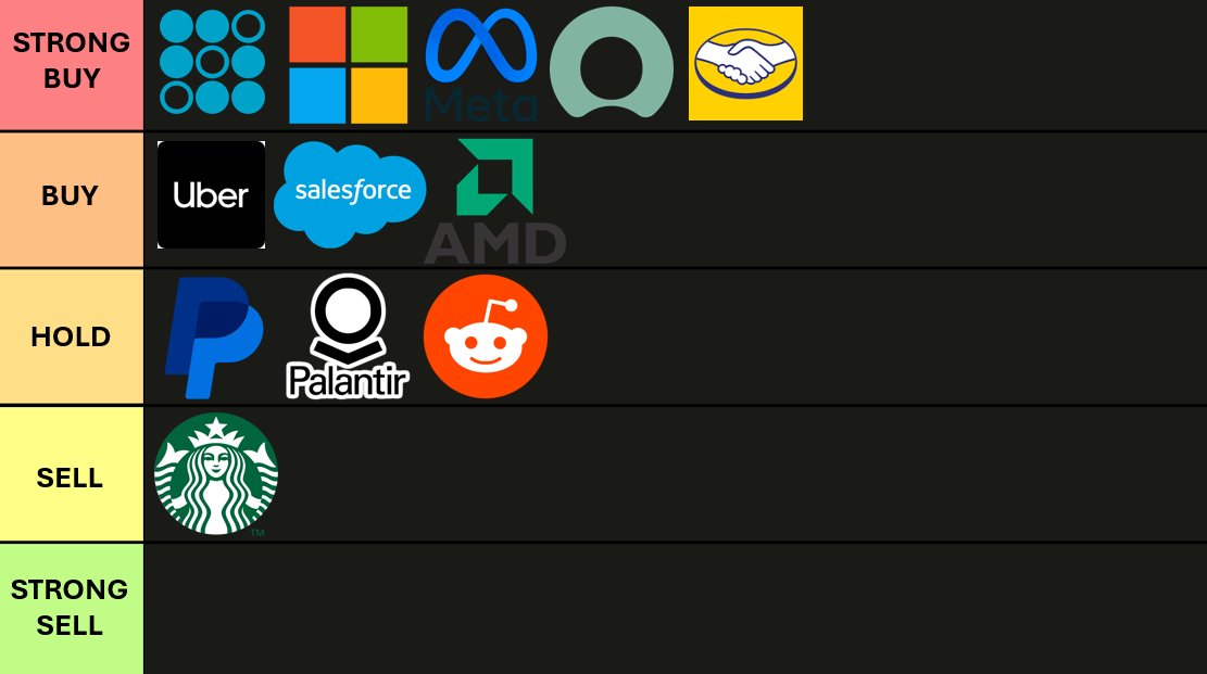 StockWorthy tweet media