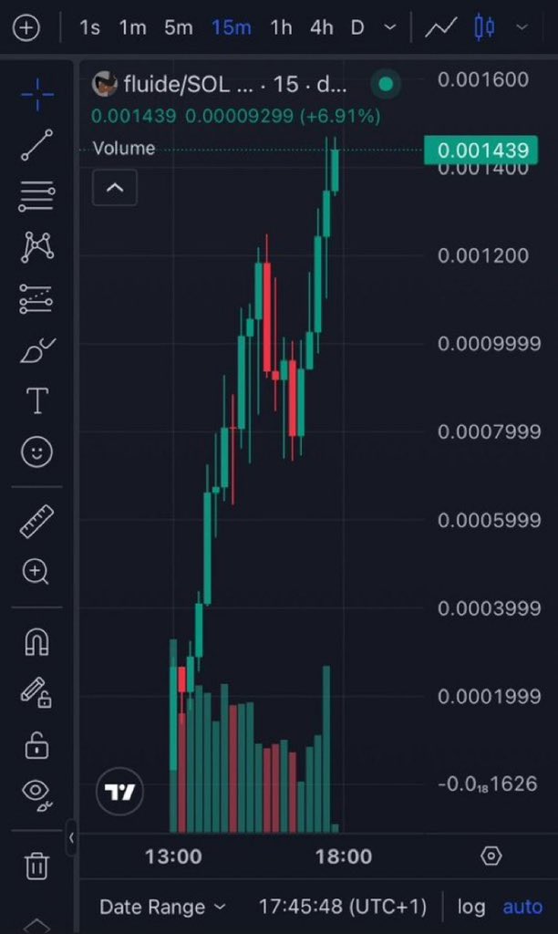SeedSummoner's tweet photo. $FLUIDE is making waves in DeFi 🌊
Smooth, user-friendly, and built to empower your asset management.

TG: https://t.co/s4wp1f1jsn
#memecoin #Solana https://t.co/BPiJmIR7lk