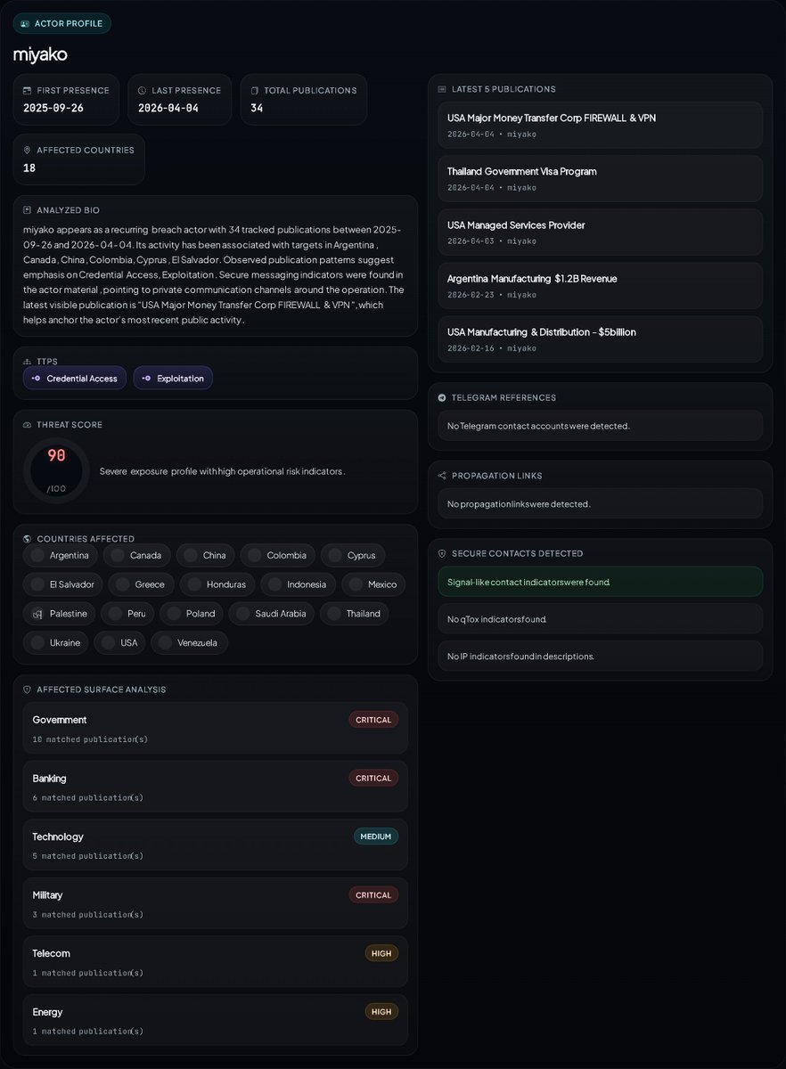 VECERT Analyzer tweet media