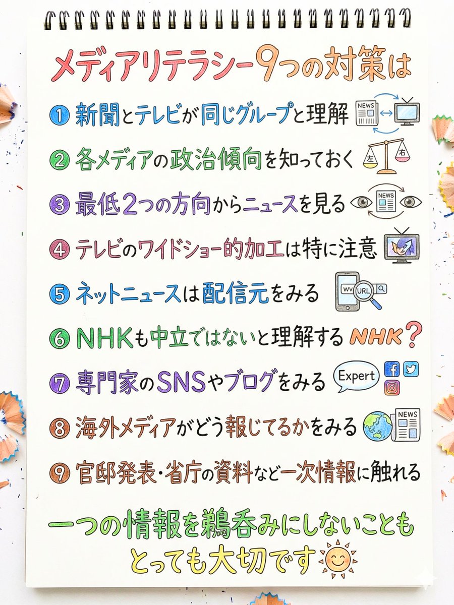 てっぺい tweet media