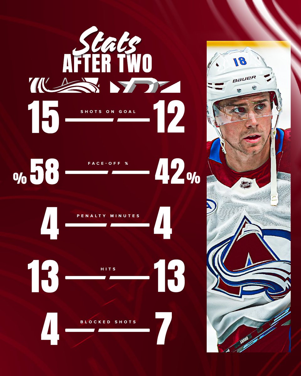 The 🔢 after 2️⃣