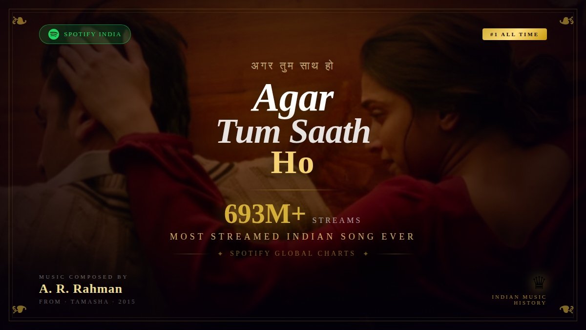 Pradeepch tweet media