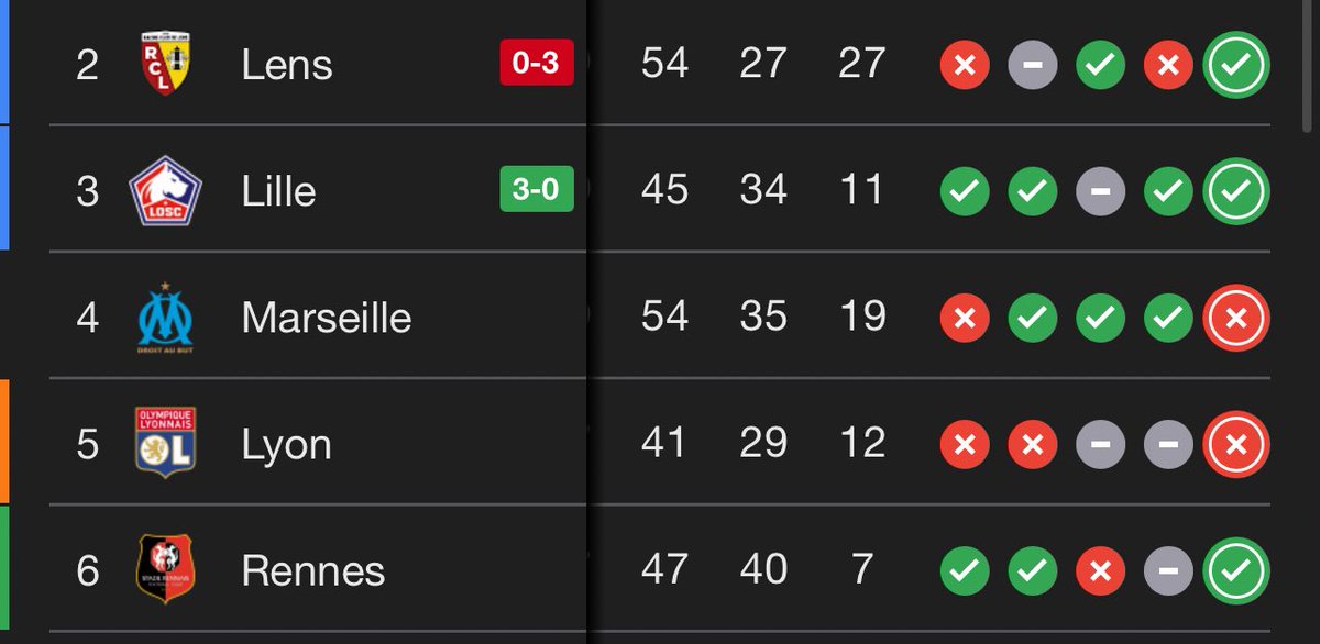 OManiaque tweet media