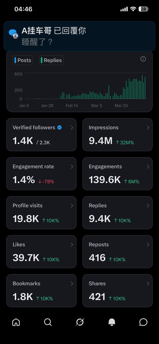 灰度哥 tweet media