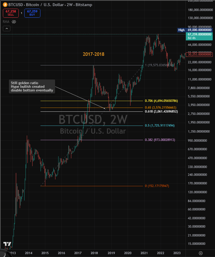 ImaLeech tweet media