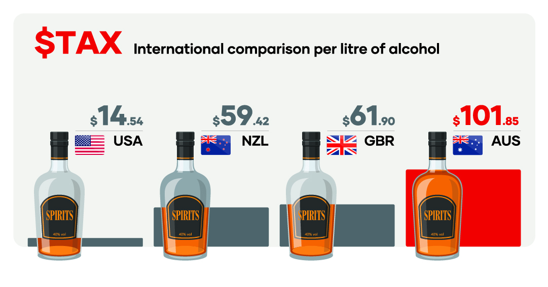 Don't you worry about that.🇦🇺 tweet media