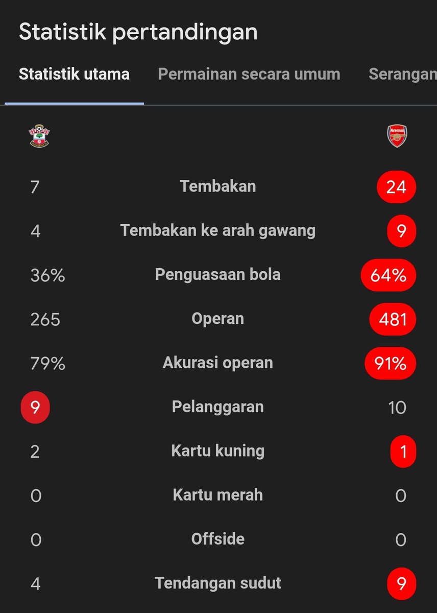 Extra Time Indonesia tweet media