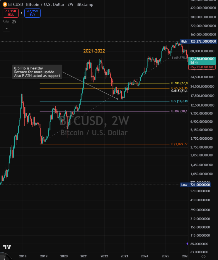 ImaLeech tweet media