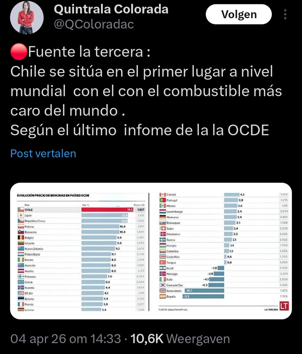 Pablo Mahu M. tweet media