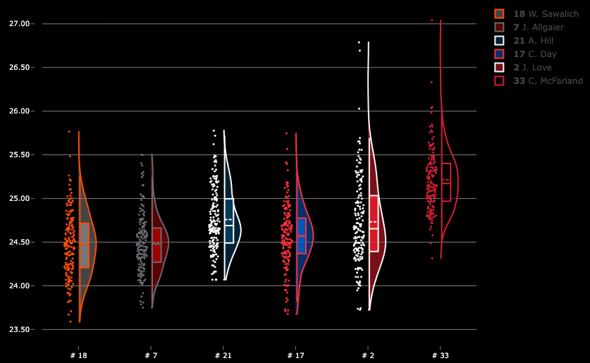 Braden Williams tweet media