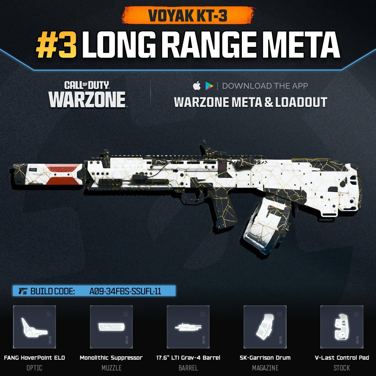 Warzone Meta tweet media