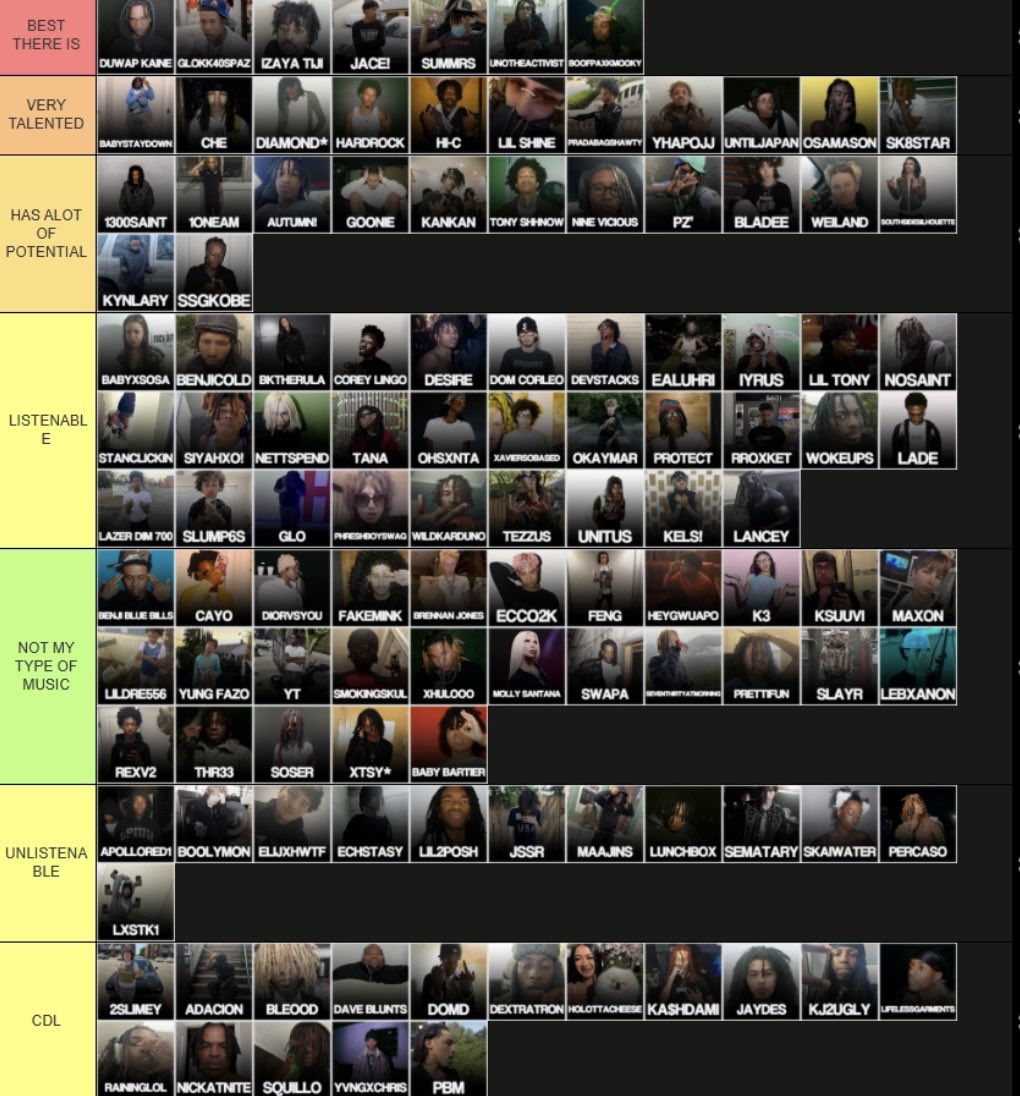 zion 𖤐 tweet media