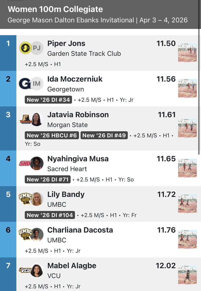 Tomek Moczerniuk 🇵🇱🇺🇸⚽ #PrzeglądOnTour tweet media